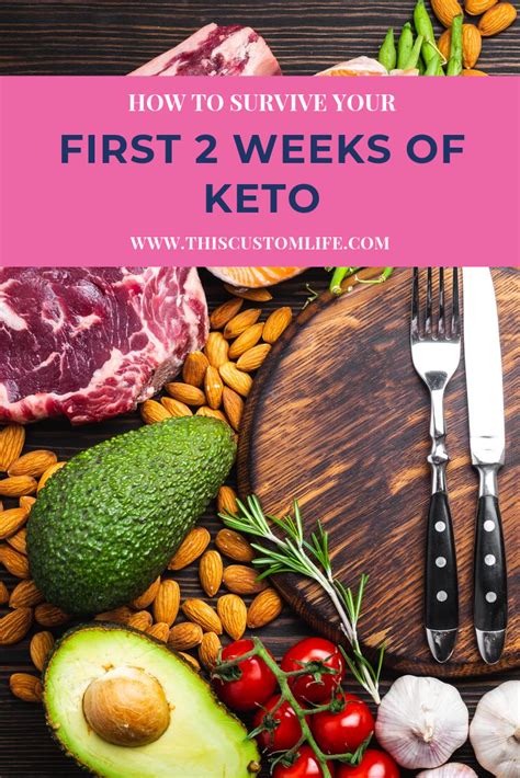 KETO: What to Expect in First Two Weeks of Keto .